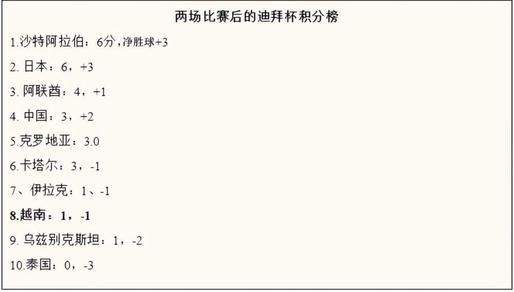 韩国恐怖动漫